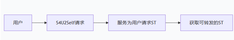 image-20251014154017378