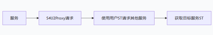 image-20251014154045134