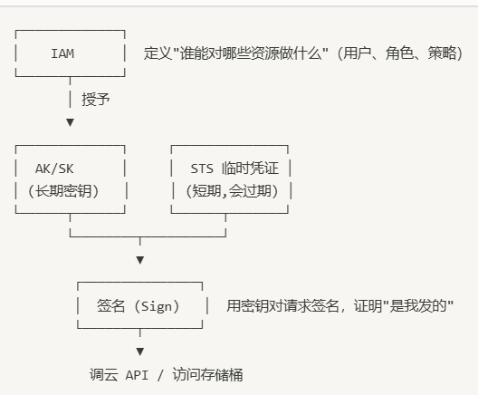 image-20261018172502321